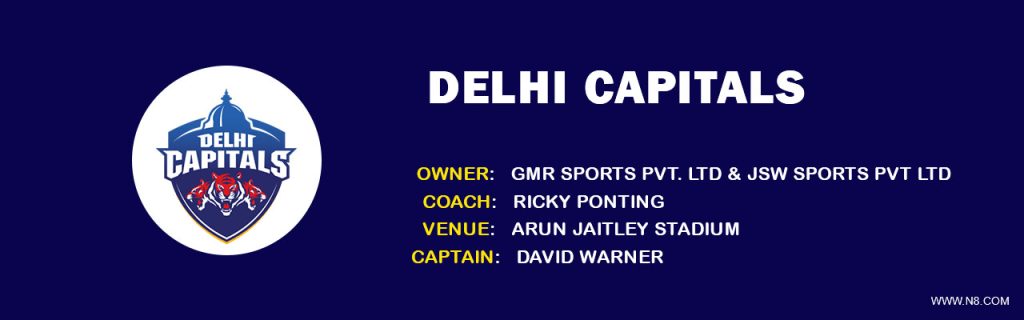 delhi capitals