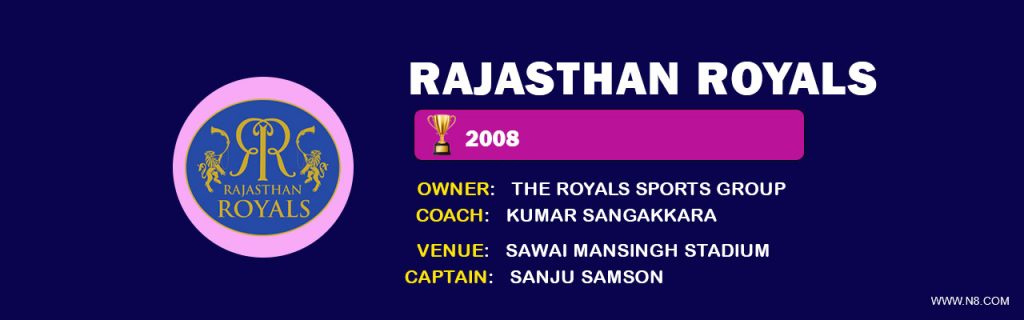 rajasthan royals