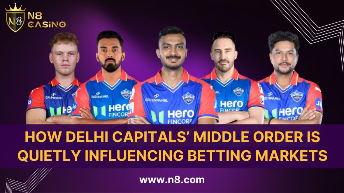 Delhi Capital Middle Order